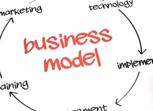 iş modeli kanvası